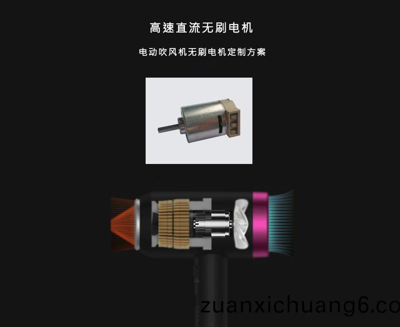 电吹风机用什么电机比较好
