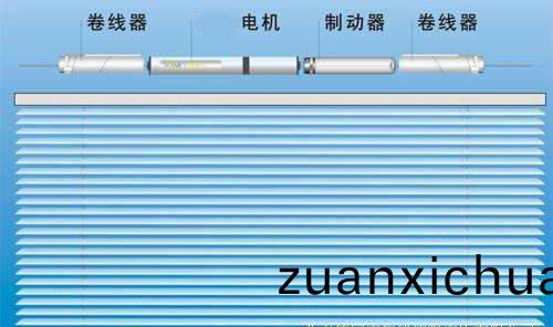 百叶窗电机选用哪一种比较好？