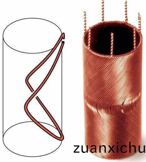 为什么空心杯无刷电机越来越受市场的欢迎