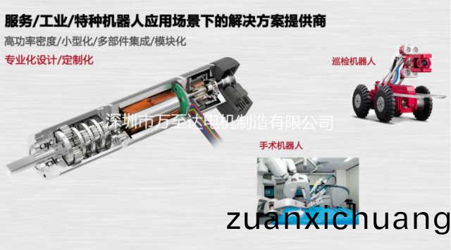 万至达发力机器人电机研发，致力于取代maxon电机