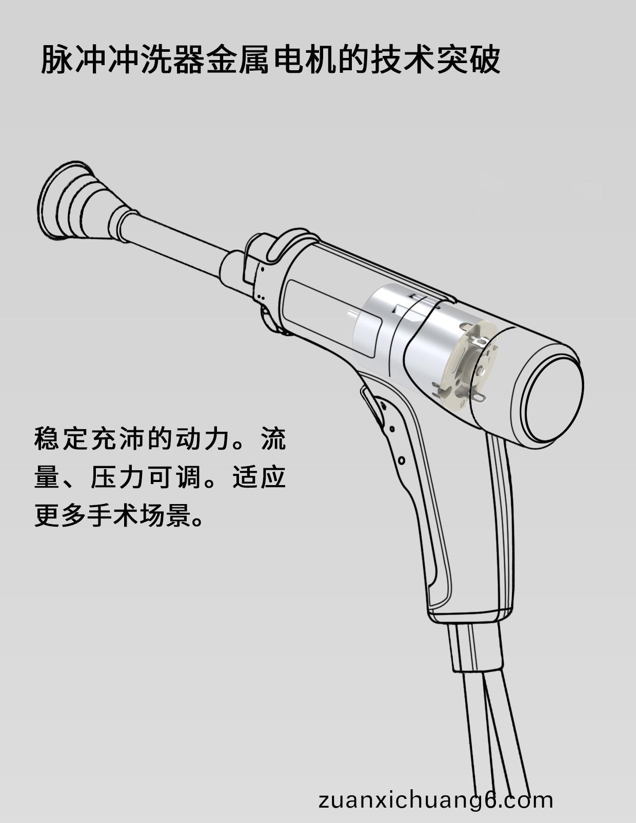 一次性医用电动脉冲冲洗器电机解决方案_医用冲洗系统泵电机-万至达电机