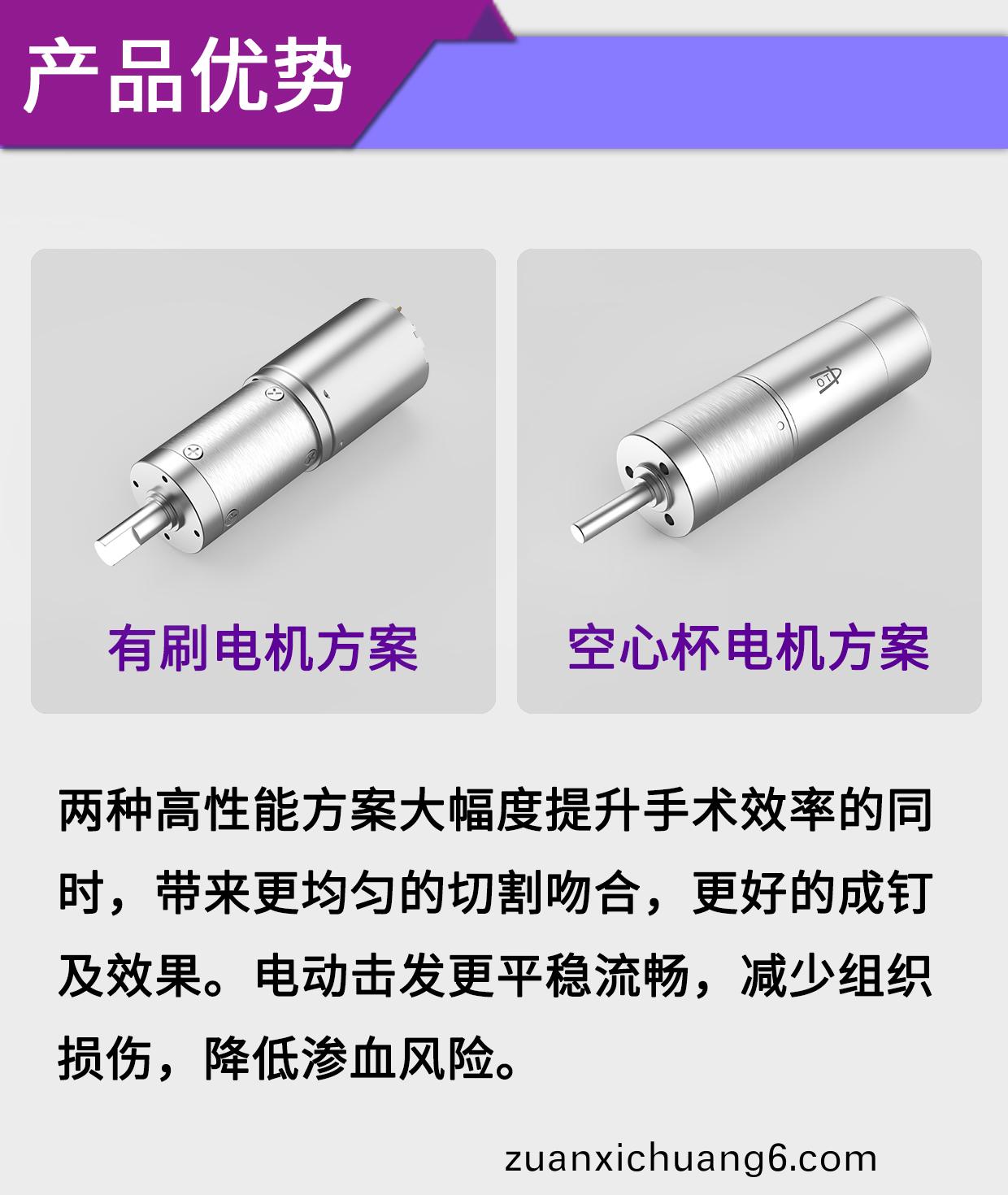 一次性电动切割吻合器电机解决方案_医疗外科吻合器驱动马达-万至达电机