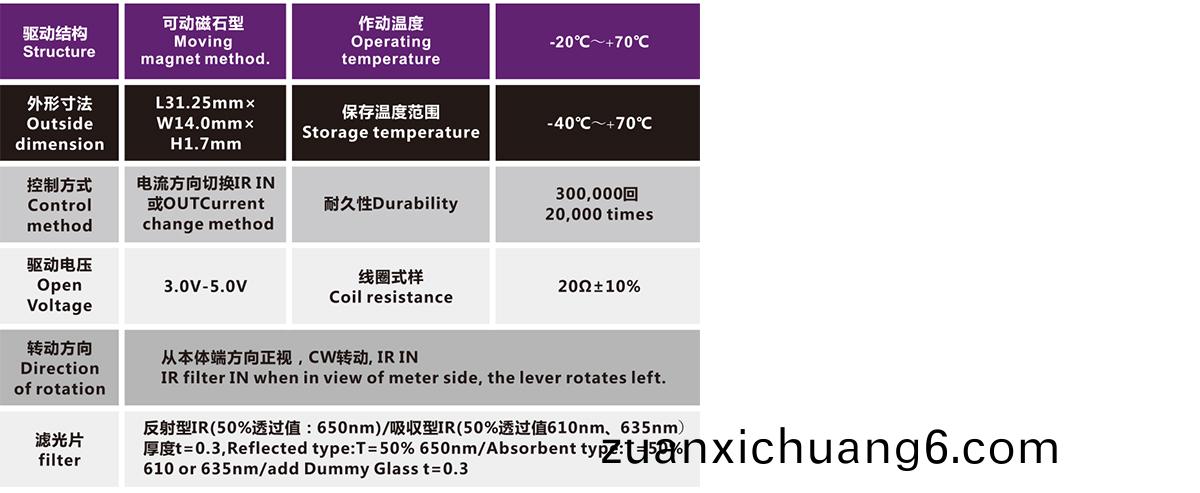 OT-ICR10-002光电电机