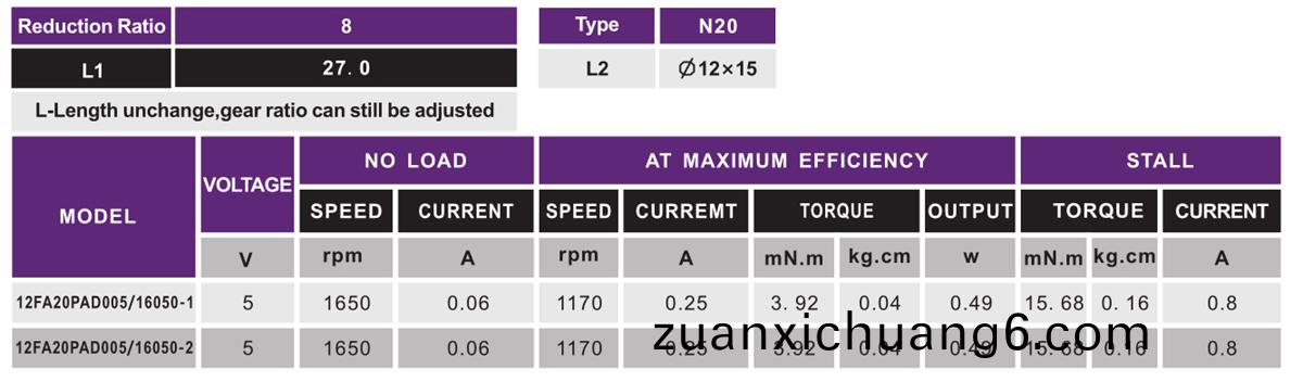 OT-12F减速电机_微型齿轮箱_行星齿轮箱-深圳万至达电机