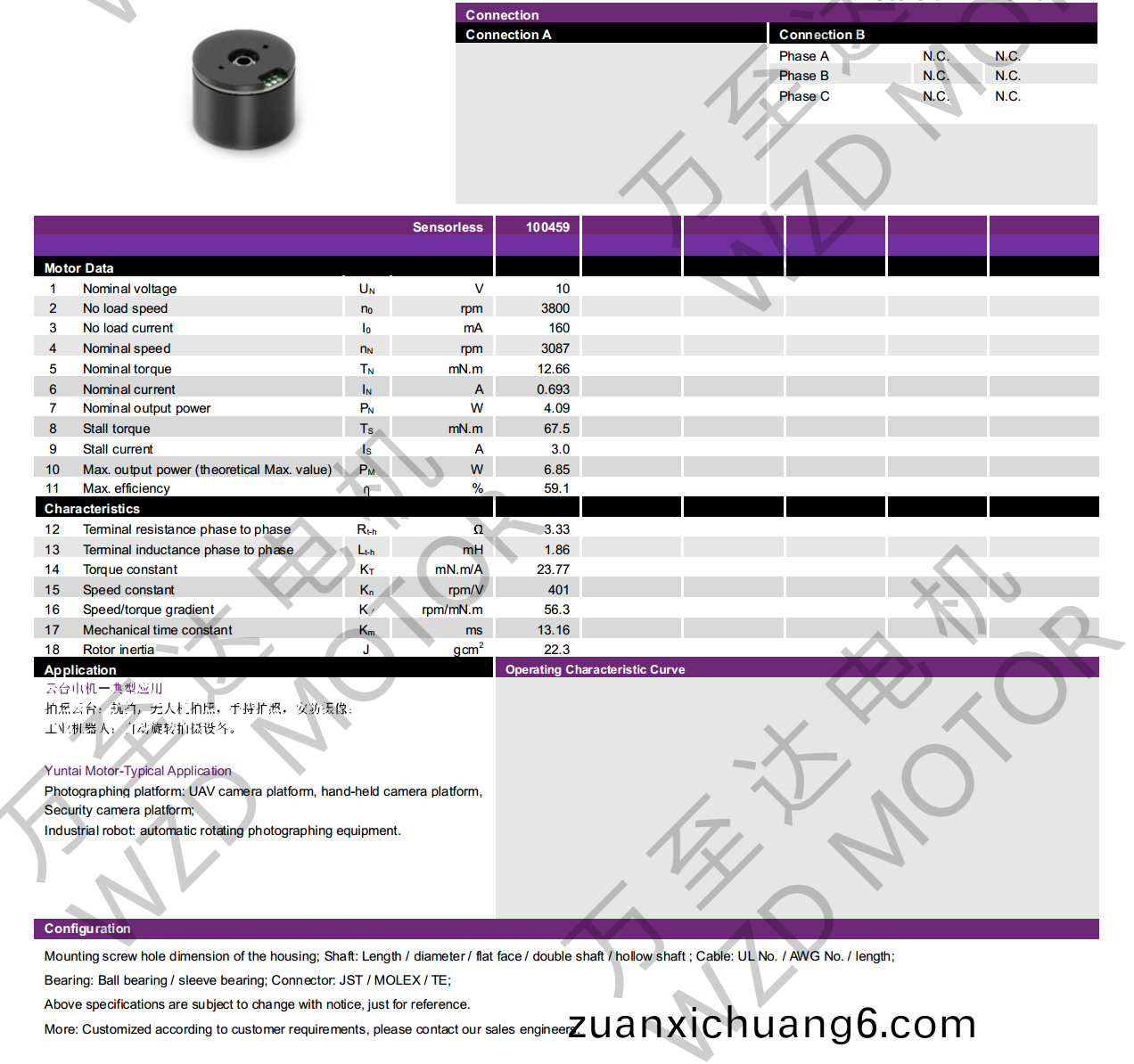 OT-EM2820BLDC无刷电机-万至达电机