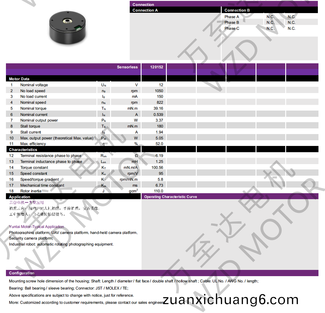 OT-EM4621BLDC无刷电机-万至达电机