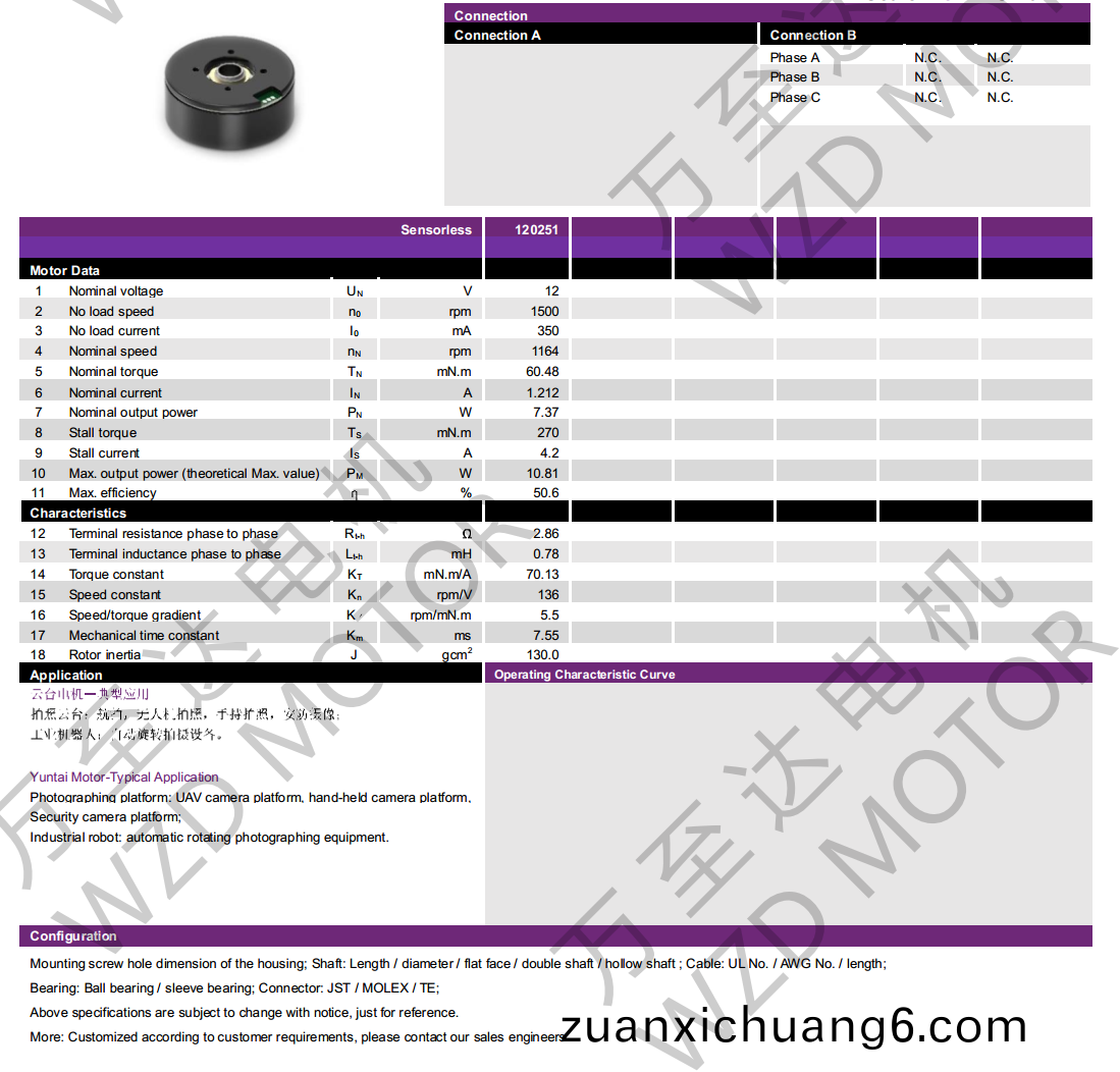 OT-EM4820BLDC无刷电机-万至达电机