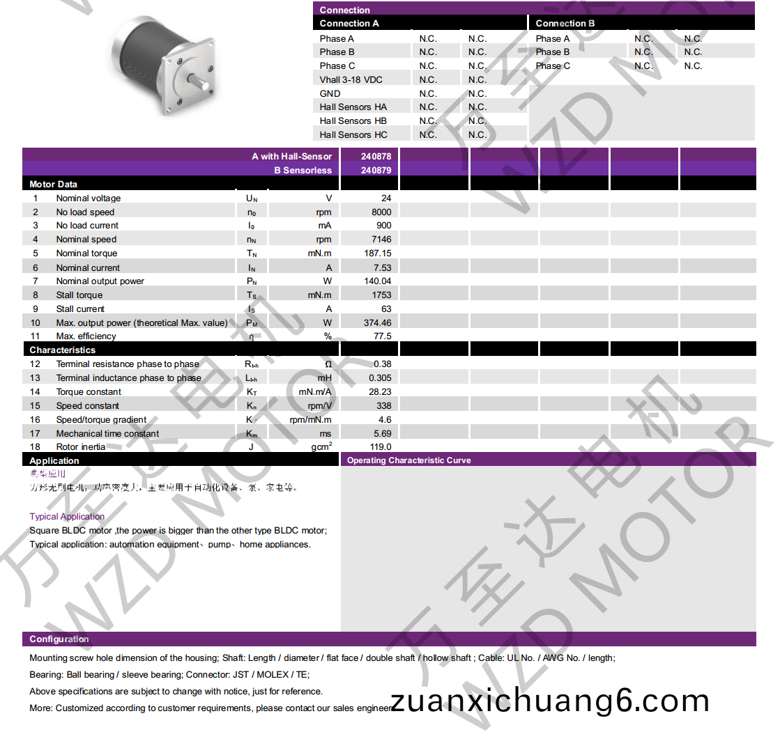 OT-EM5775BLDC无刷电机-万至达电机