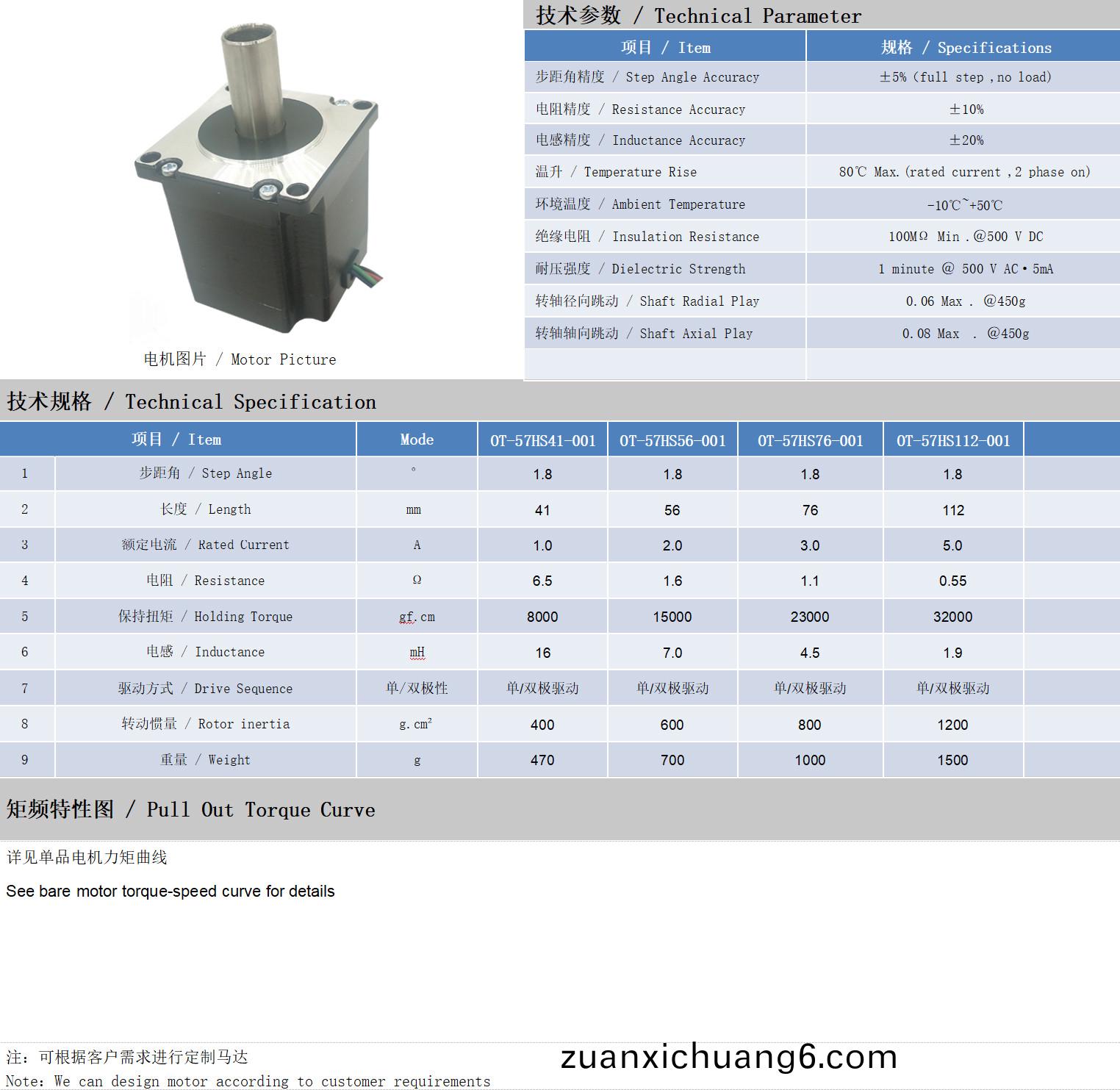 57系列空心轴电机技术参数