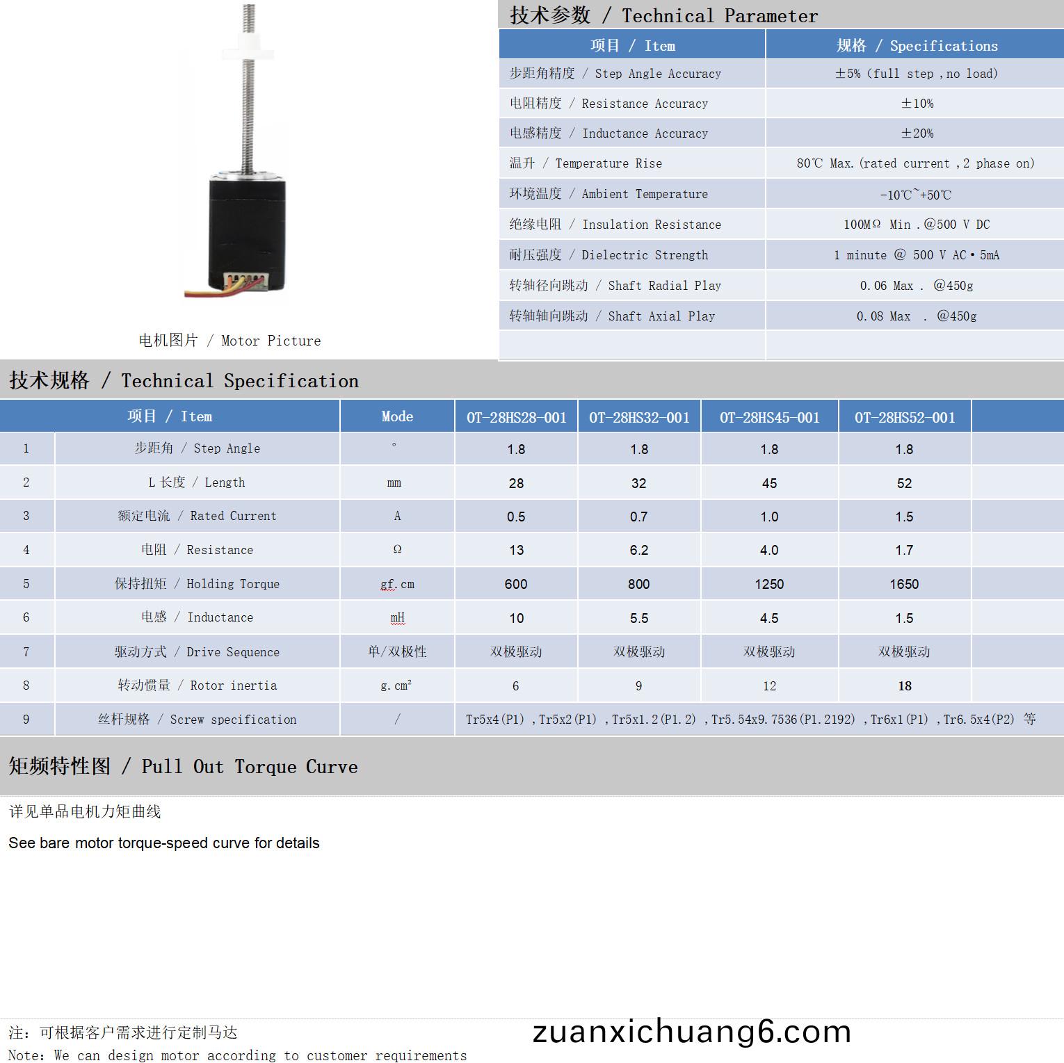 28系列丝杆电机技术参数