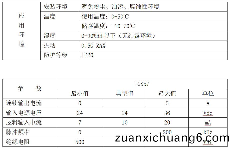 57系列一体机技术参数