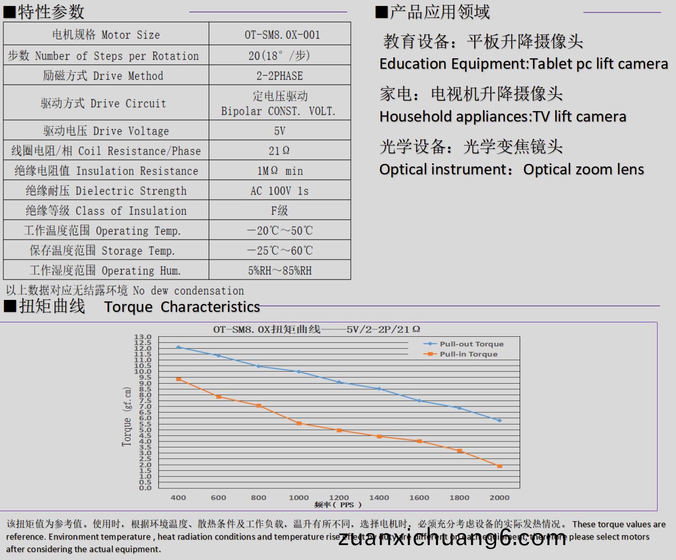 8mm微型步进电机_光学变焦镜头电机-万至达电机
