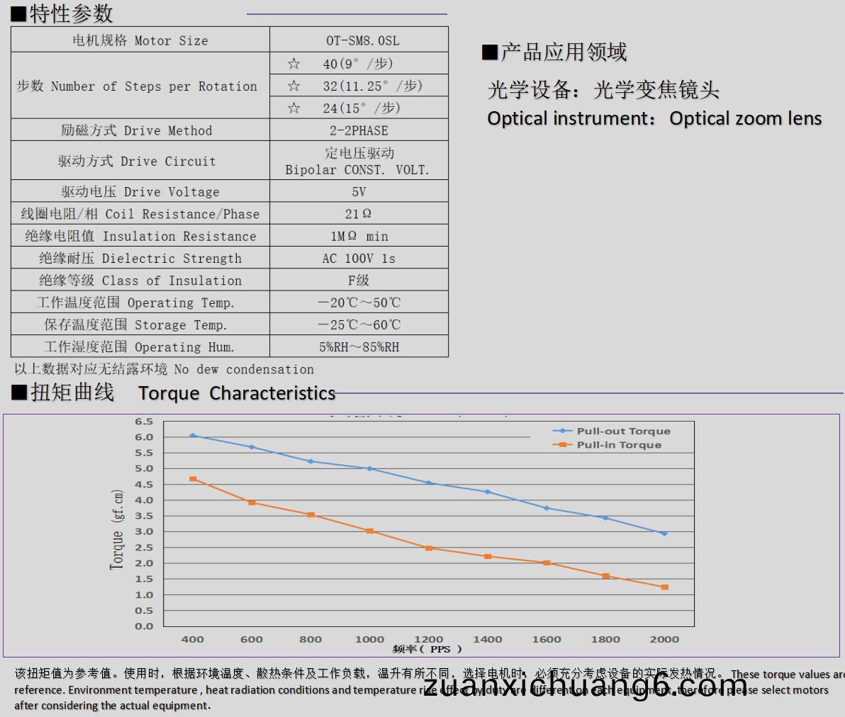 8mm微型步进电机_光学变焦镜头电机-万至达电机
