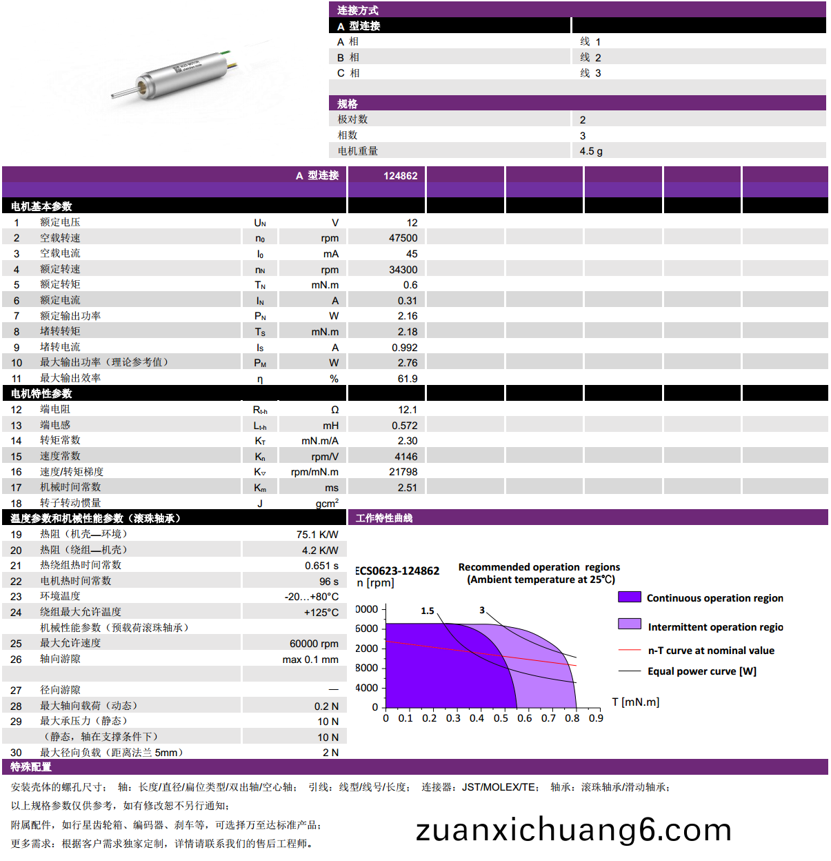 ECS-4P 0623 2对极空心杯无刷电机-万至达电机