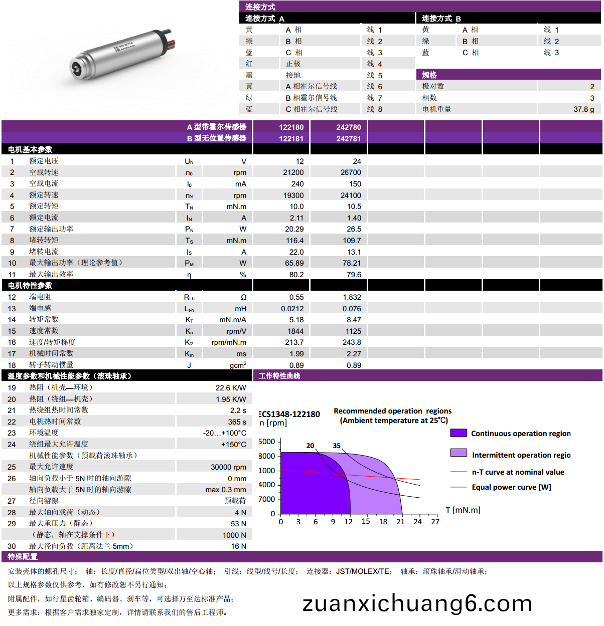 ECS-4P 1348 2对极空心杯无刷电机-万至达电机
