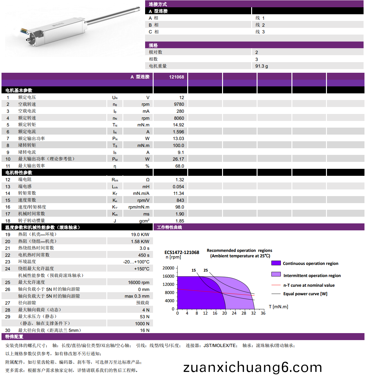 ECS-4P 1472 2对极空心杯无刷电机-万至达电机